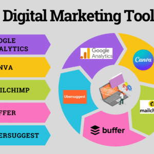 free digital marketing tools