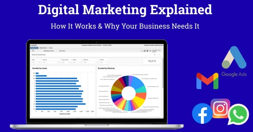 digital marketing guide for beginners