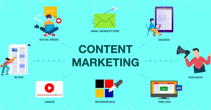 Content marketing for beginners