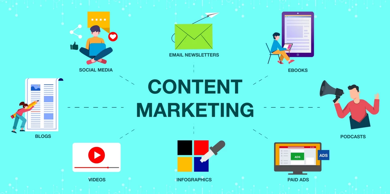 Content marketing for beginners