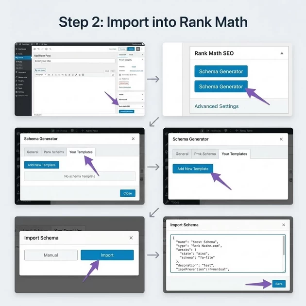 how to save this template of faq and how to schema in rank math
