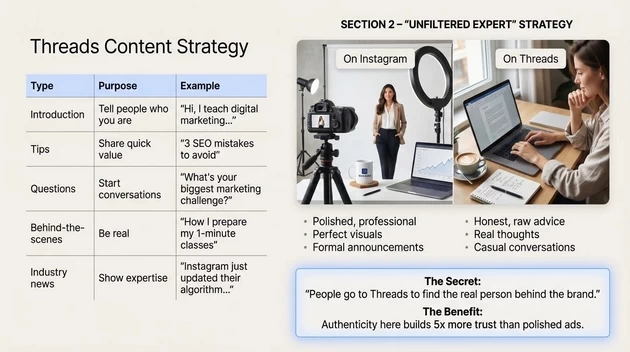 what to post on threads