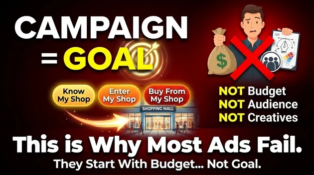 facebook campaign is like a goal this is why most ads fail