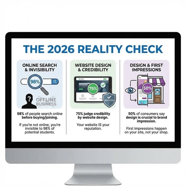 90% people check on online
