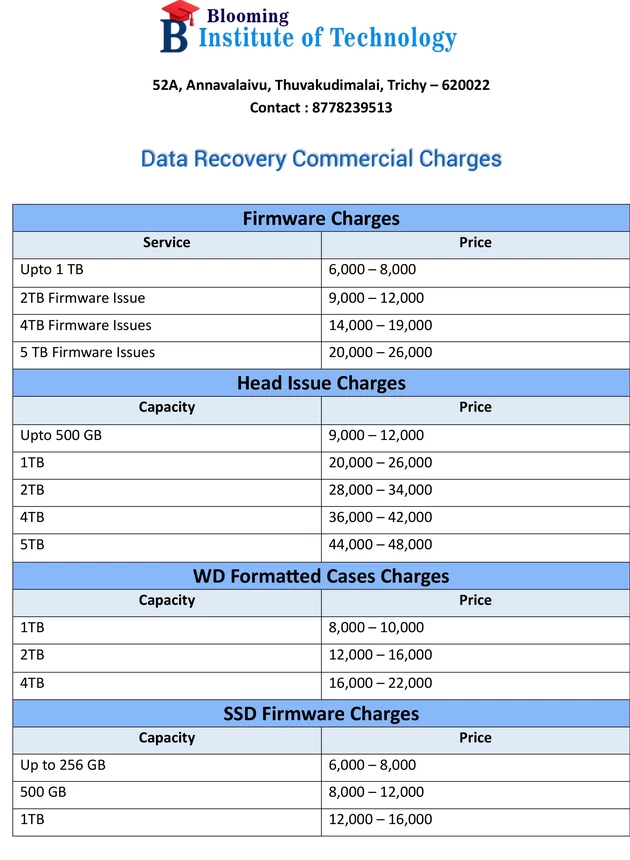 data recovery service price