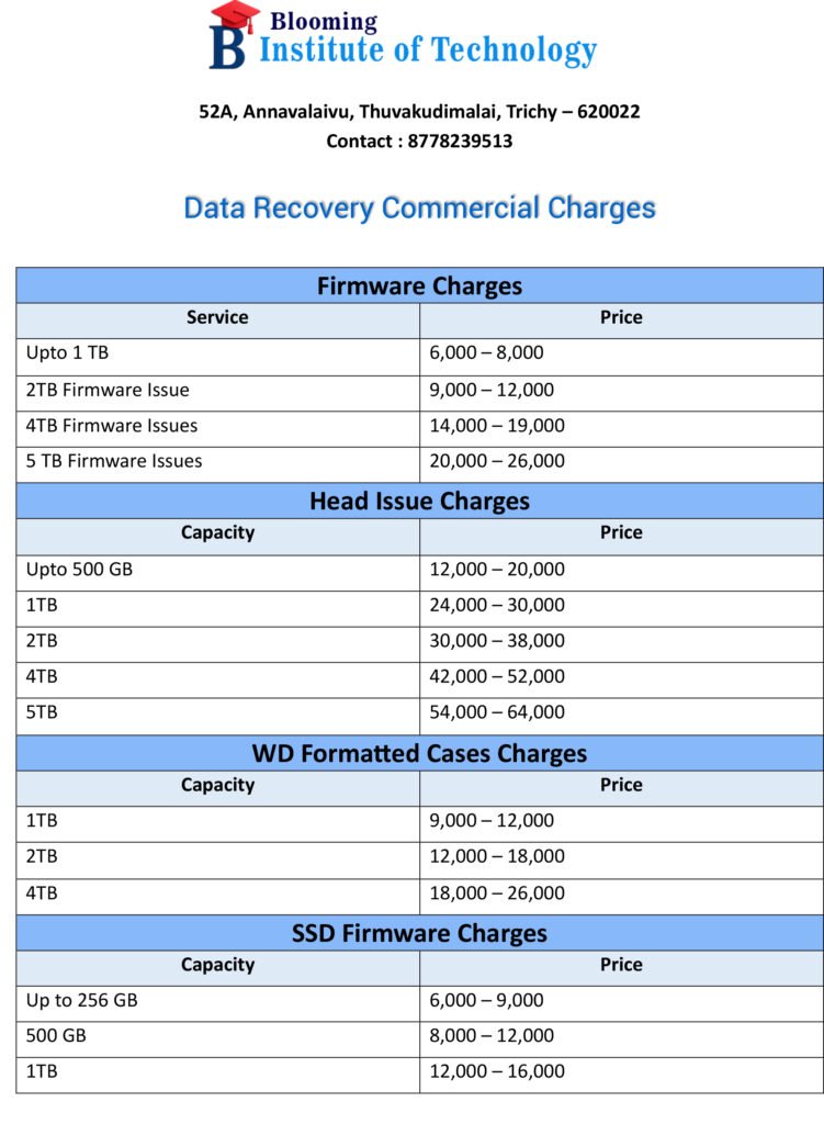 Data Recovery Price List for HDD